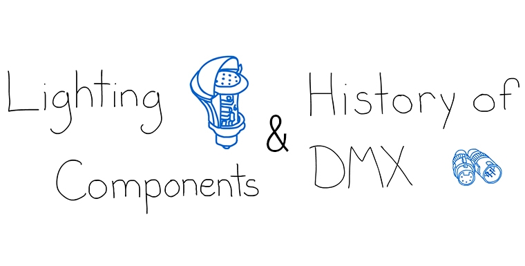  Lighting 101 Video Series - Part 2 & 3: Lighting Components & The History of DMX